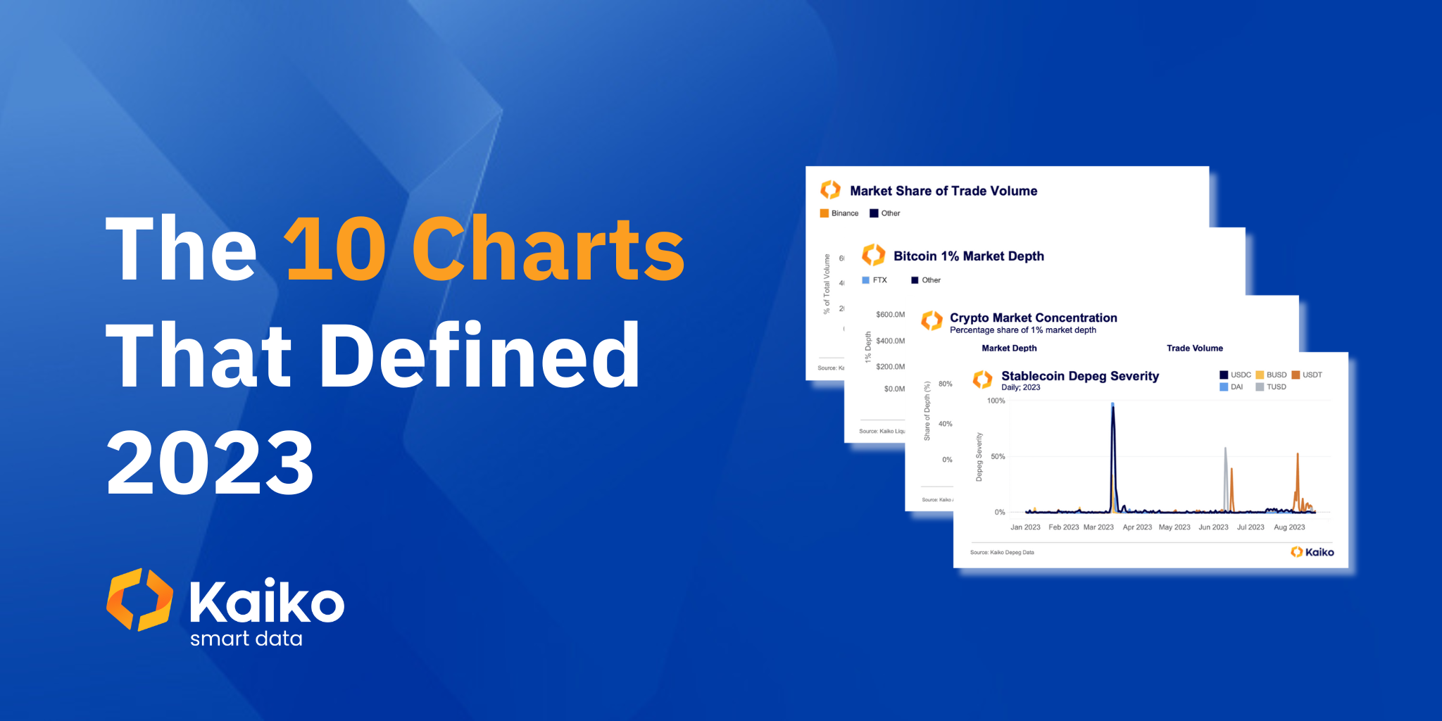 The 10 Charts That Defined 2023 - Kaiko - Research