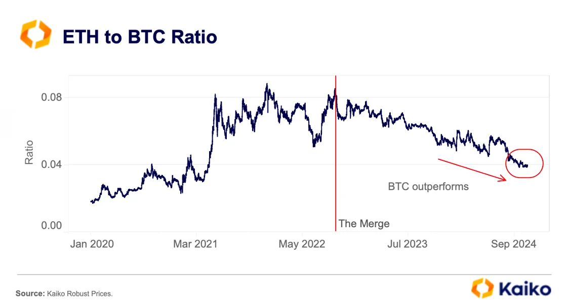 Bitcoin: The Digital Gold Rush That Won't Stop